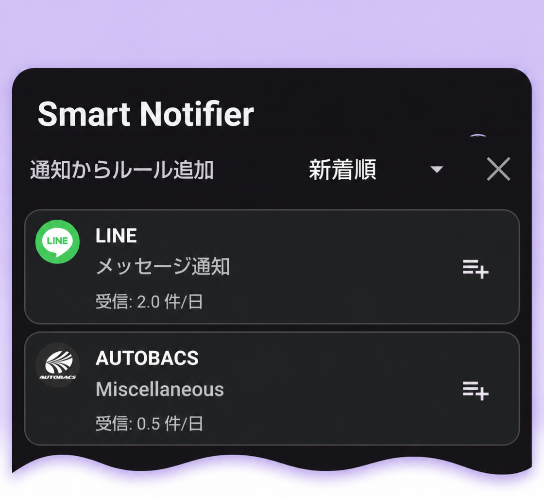 ルール追加